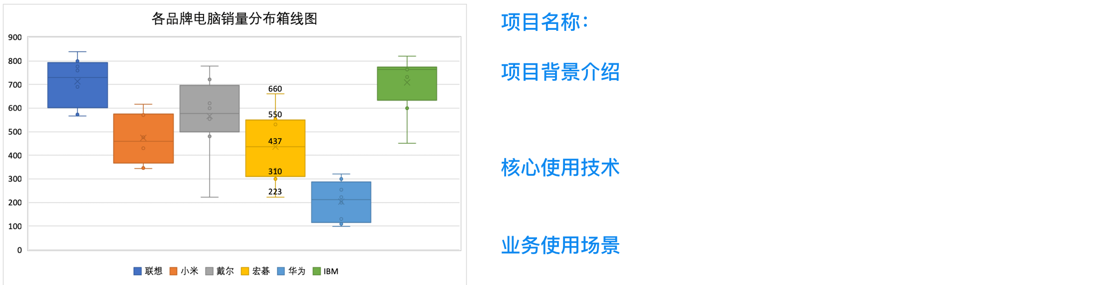 KKB-大数据分析全栈工程师13期 |完结无秘 