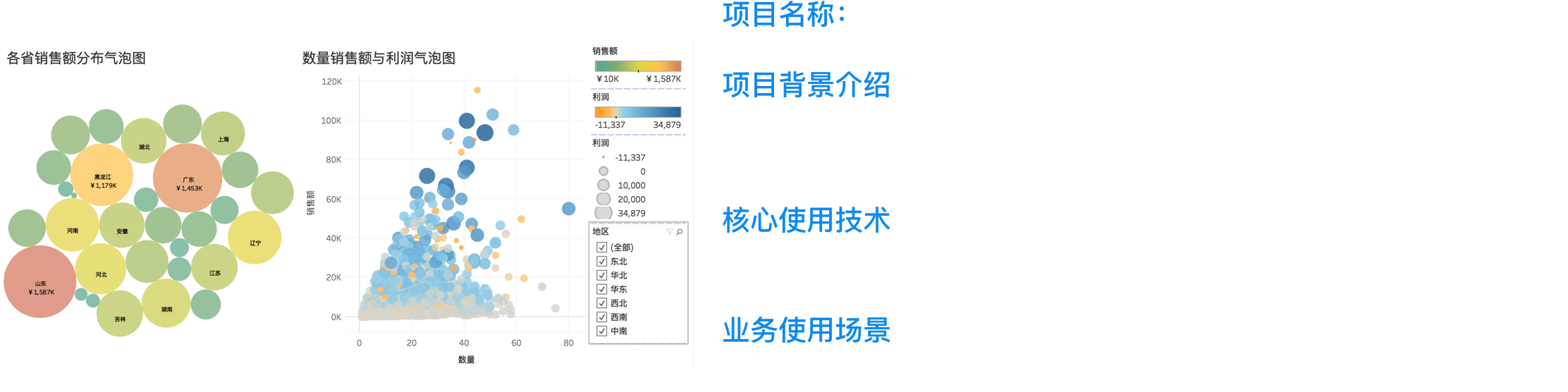 KKB-大数据分析全栈工程师13期 |完结无秘 