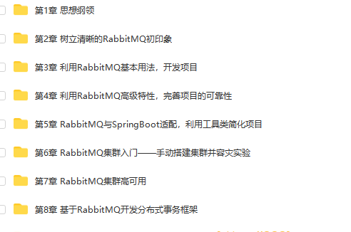 新RabbitMQ精讲，项目驱动落地，分布式事务拔高|完结无秘|百度云下载