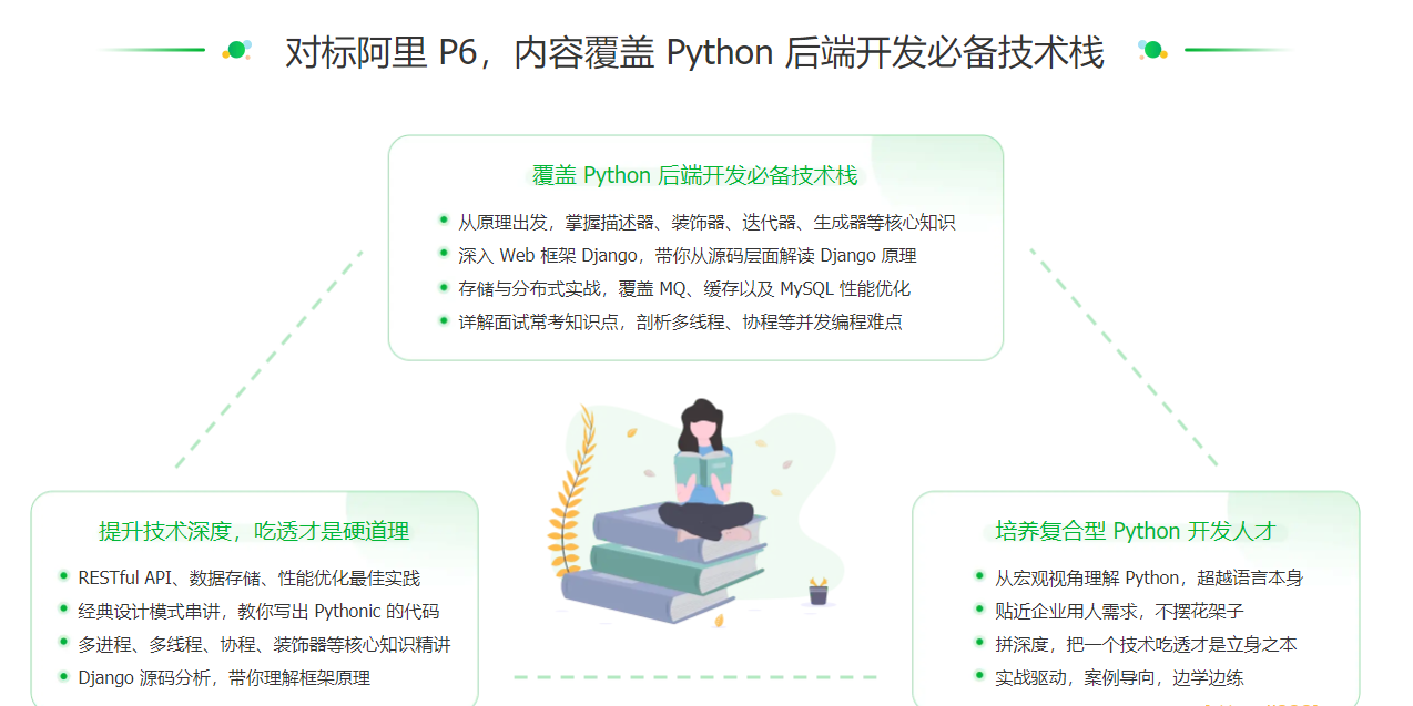 JK大学-python进阶训练营|完结无秘【价值1999元】