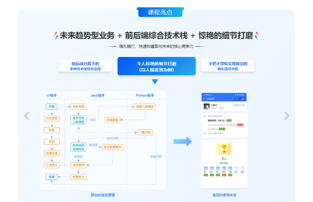 SpringBoot 在线协同办公小程序开发 全栈式项目实战|完结无秘|百度云下载