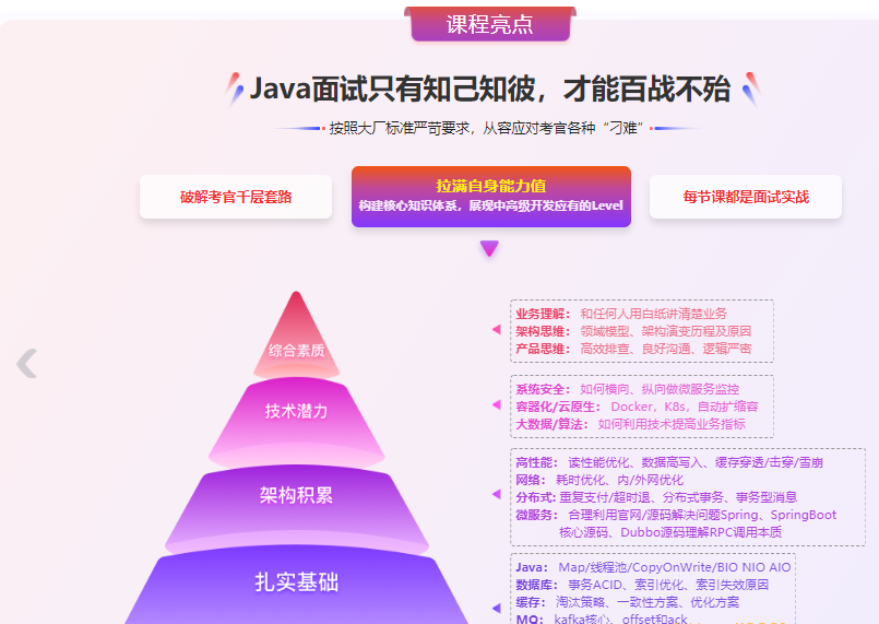 迈向高级的Java面试突围课|完结无秘|百度云下载