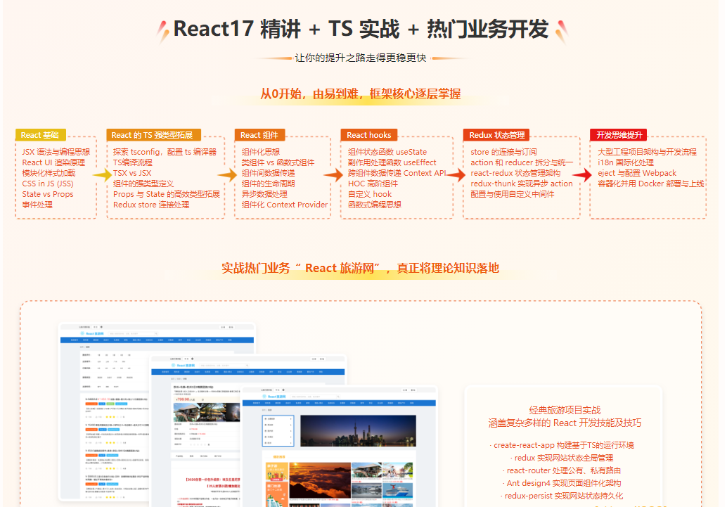 React 17 系统精讲 结合TS打造旅游电商平台|完结无秘|百度云下载