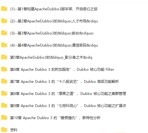 Dubbo 3 深度剖析 – 透过源码认识你|完结无秘