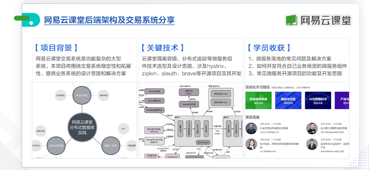 WZ业-Java高级架构师【2021福利期】【价值13680元】