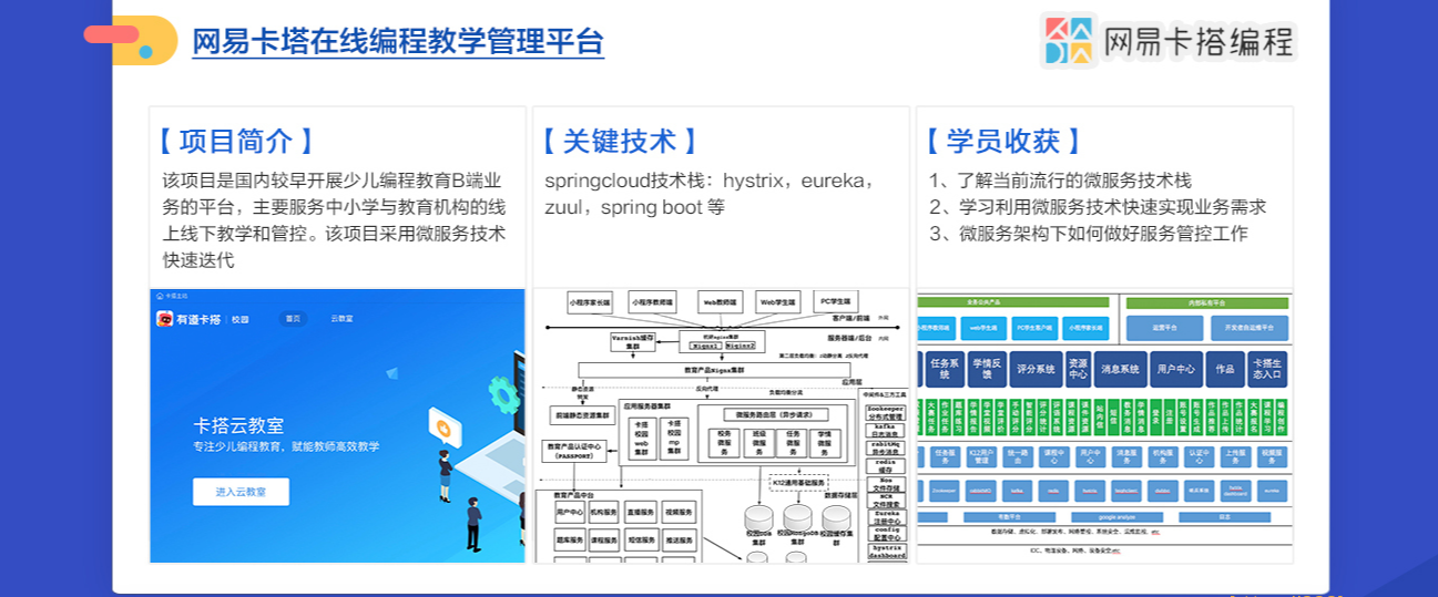 WZ业-Java高级架构师【2021福利期】【价值13680元】