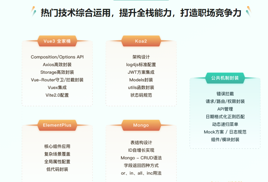 Vue3+ElementPlus+Koa2 全栈开发后台系统|完结无秘|百度云下载