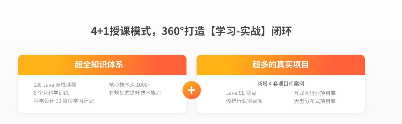 LG教育-Java就业急训营|2021|完结无秘