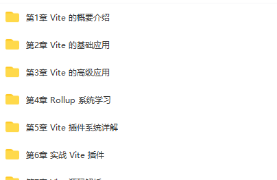 Vite 从入门到精通，玩转新时代前端构建法则|完结无秘