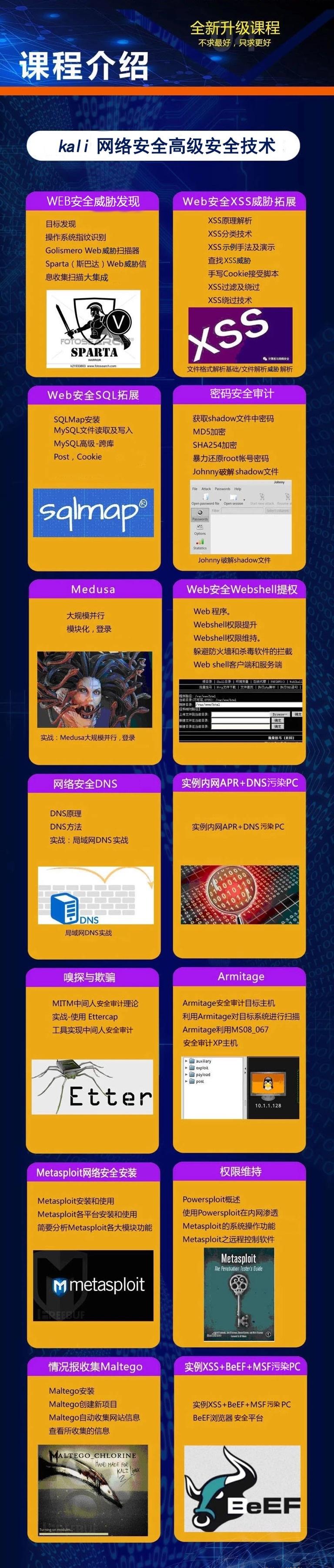 XS-Kali安全高级工程师进阶班|完结无秘