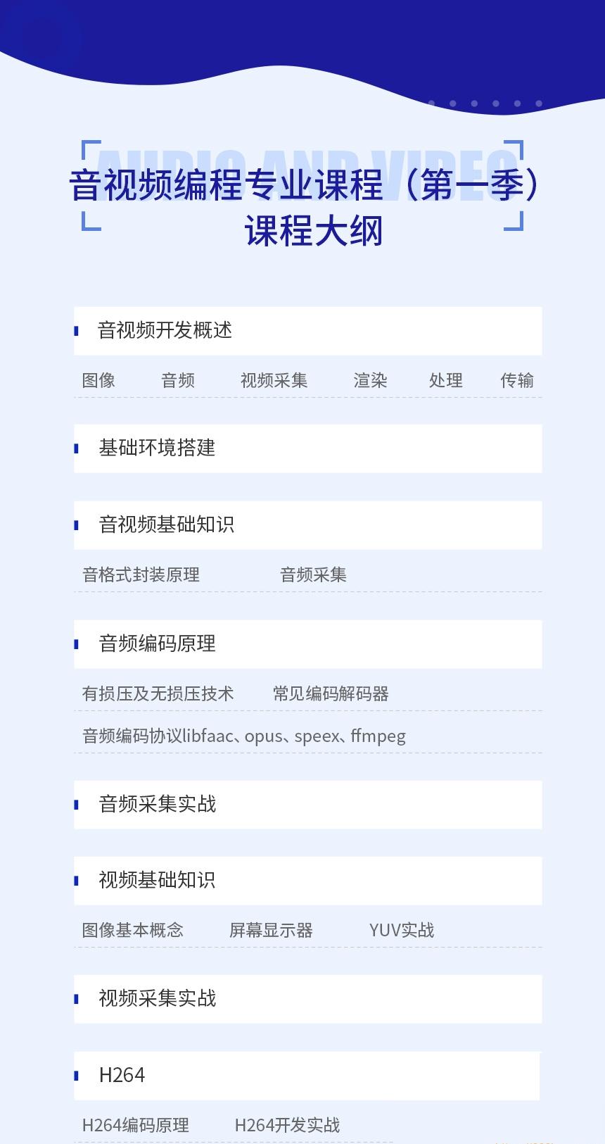 音视频开发技术学习视频教程(第一季)-2021进阶年课|完结无秘