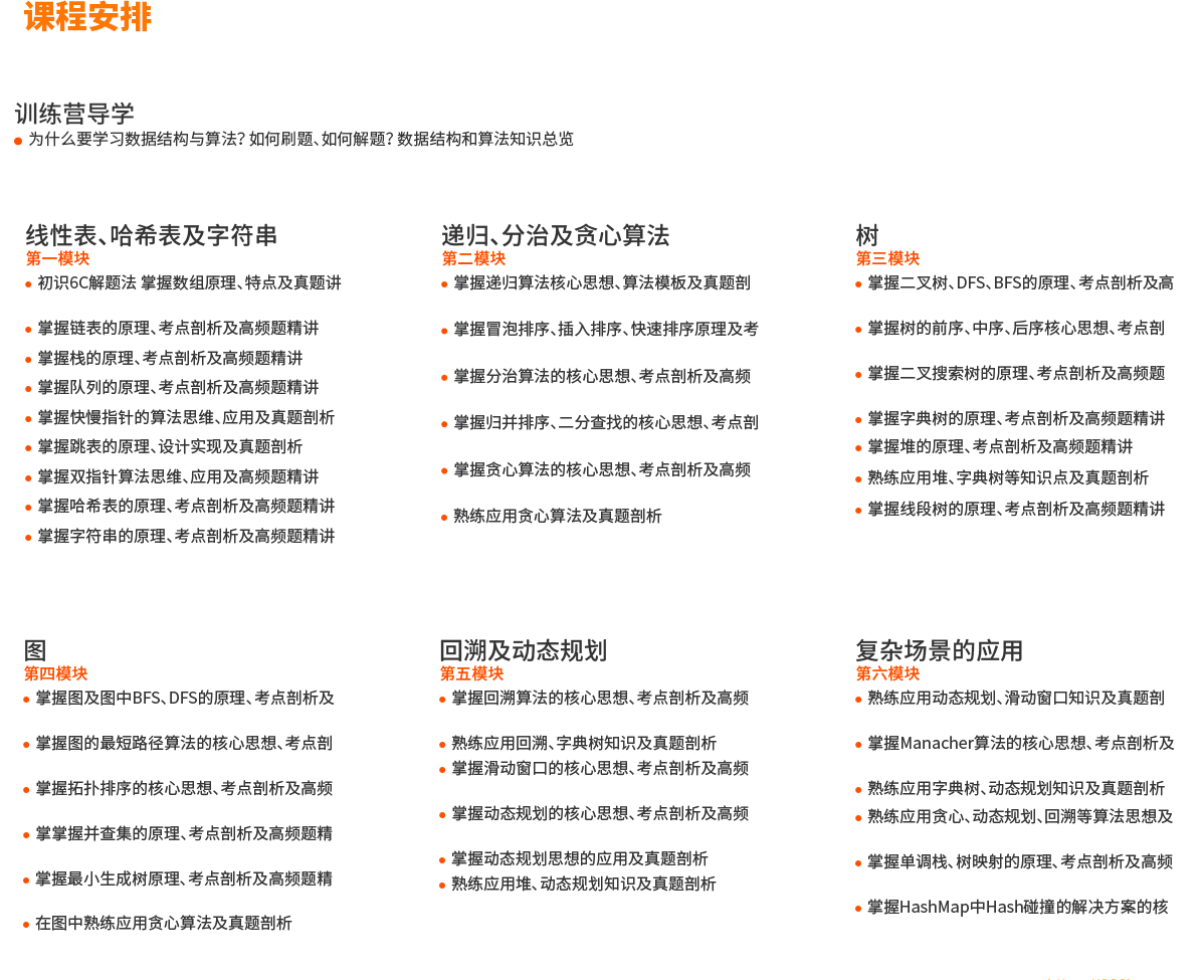 LG-算法突击训练营|价值2298元|完结无秘