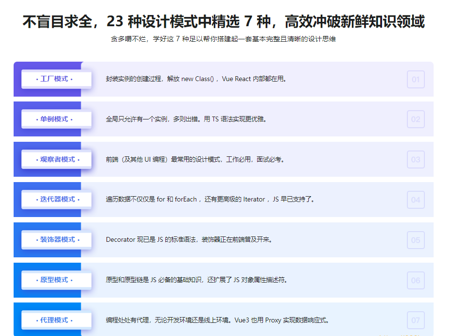 快速掌握前端必会的 7 种设计模式|完结无秘