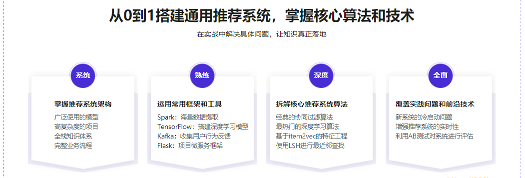 全局视角系统学习《推荐系统》，实战中提升竞争力|完结无秘