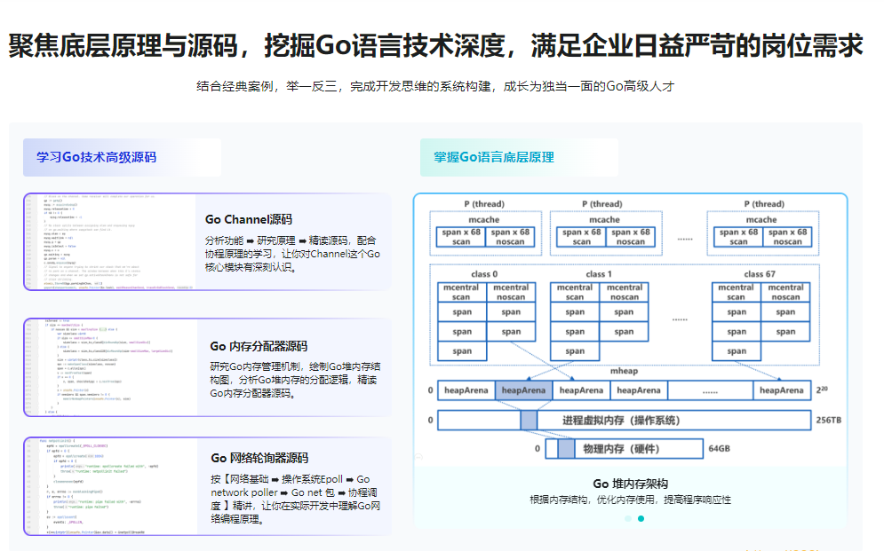 深入Go底层原理，重写Redis中间件实战|完结无秘