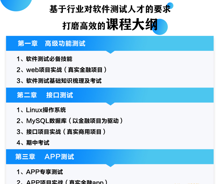 NM班-软件测试从小白到高手全程班75期|价值7580元|课件齐全|完结无秘