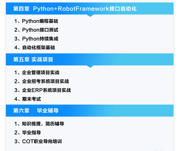 NM班-软件测试从小白到高手全程班75期|价值7580元|课件齐全|完结无秘