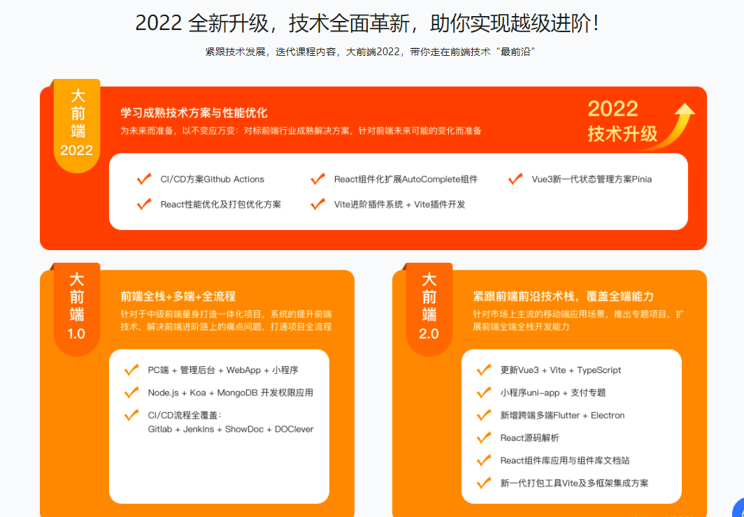 体系课-大前端2022版|价值4380元|重磅首发|完结无秘