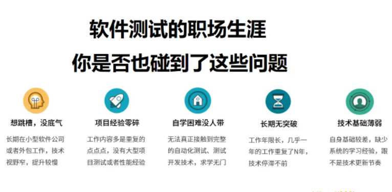 HC-企业级软件测试A4实战班|价值7580元|2022年|课件齐全|重磅首发|完结无秘