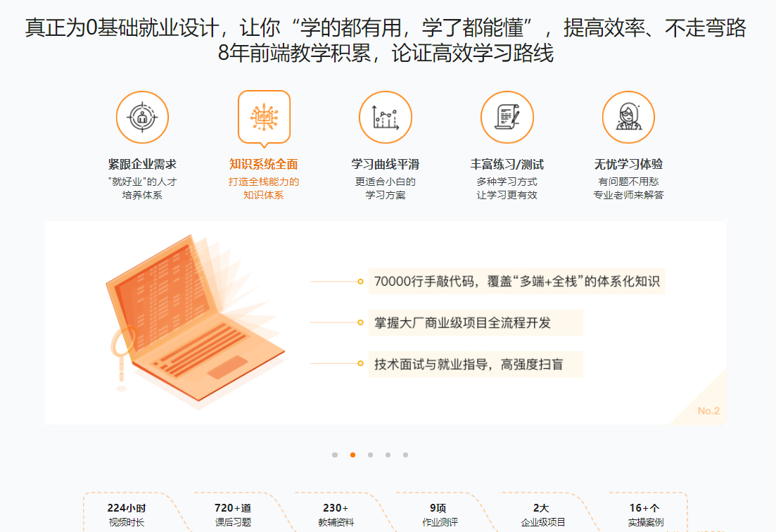 体系课-前端工程师2022版|价值4599元|重磅首发|完结无秘