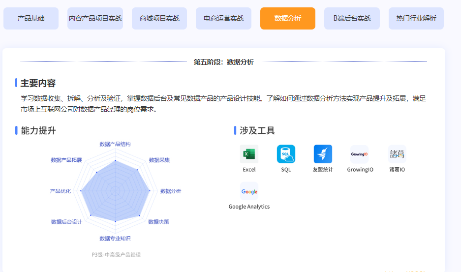 HM-产品经理就业班V6.0|价值8980元|2022年|重磅首发|完结无秘