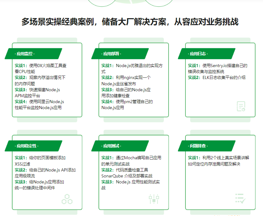 构建千万级高可用企业级Node.js应用|完结无秘