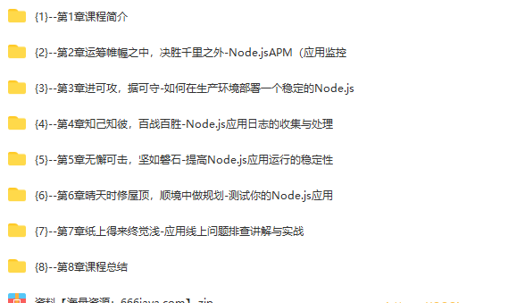 构建千万级高可用企业级Node.js应用|完结无秘