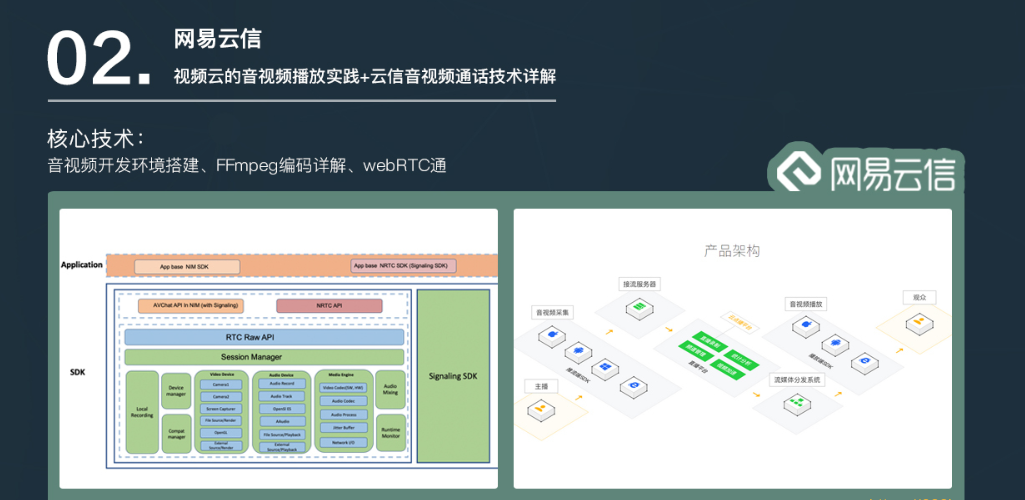 WY云WZ业-安卓高级开发工程师|价值12580元|重磅首发|阶段6完结无秘