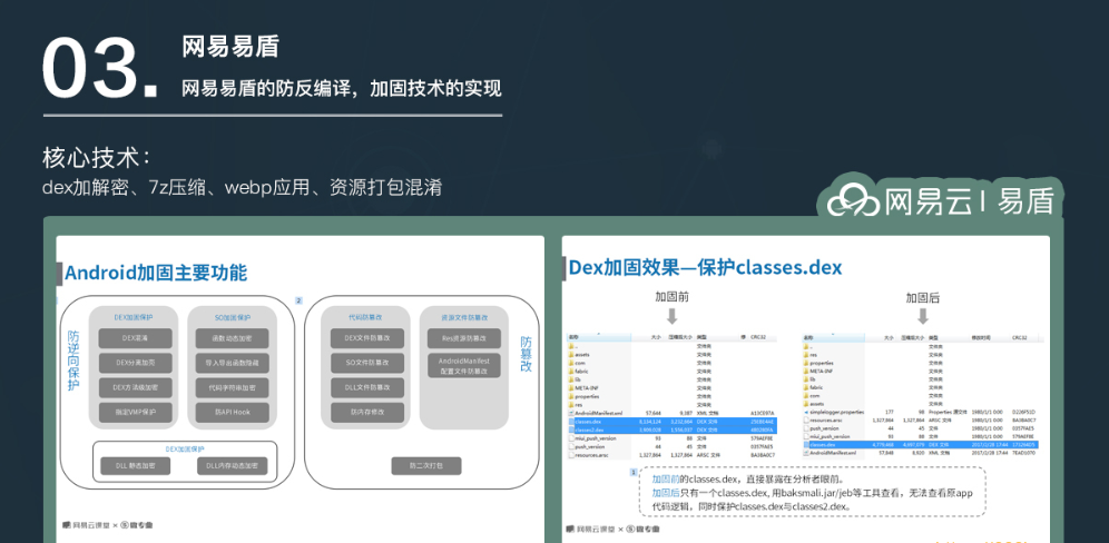 WY云WZ业-安卓高级开发工程师|价值12580元|重磅首发|阶段6完结无秘