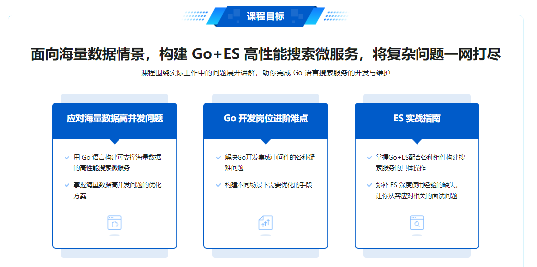 海量数据高并发场景，构建Go+ES8企业级搜索微服务|完结无秘