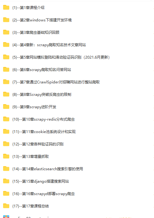 2022升级新版Scrapy打造搜索引擎畅销4年的Python分布式爬虫课|完结无秘