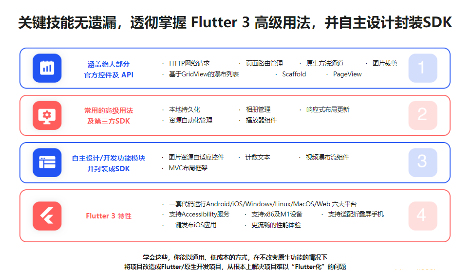 基于 Flutter 3.x 实战跨平台短视频App混合开发|完结无秘17章