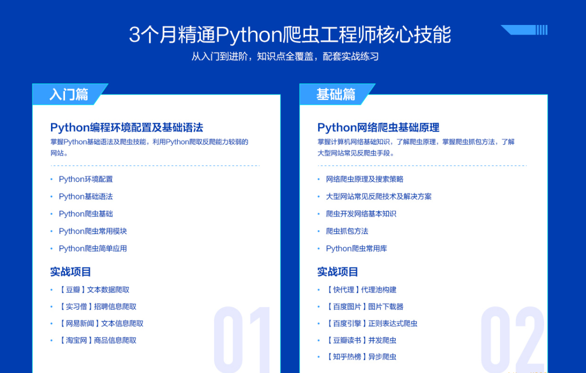 WY-WZ业3个月成为网络爬虫工程师|价值1999元|重磅首发|完结无秘