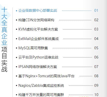 DN-Linux云计算|价值24800元|重磅首发|完结无秘