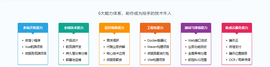 多端全栈项目实战，大型商业级代驾业务全流程落地|价值1299元|完结无秘