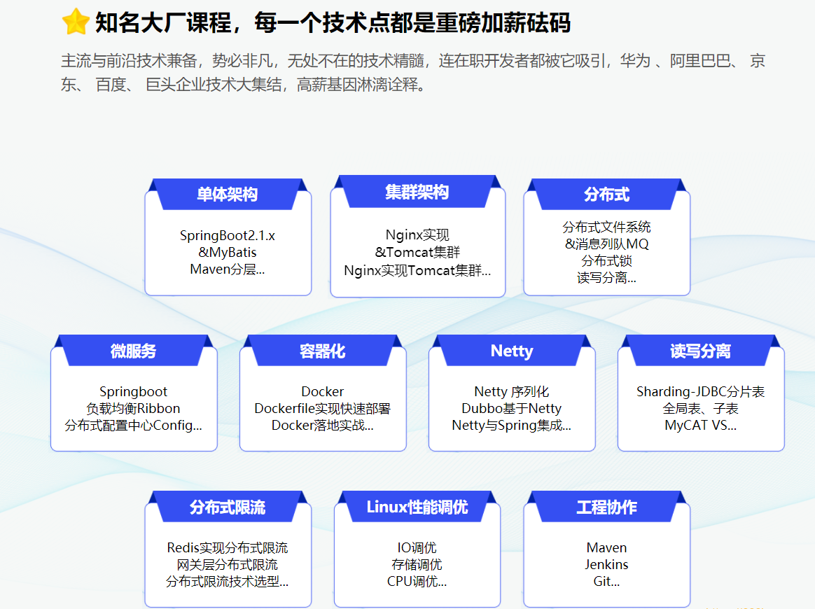 动力节点-java就业班2022年|价值21980元|重磅首发|完结无秘