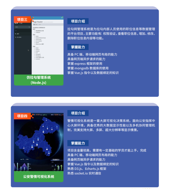 QF-HTML5大前端面授2022年9月完结版|价值14999元|Vue3.0|重磅首发|完结无秘