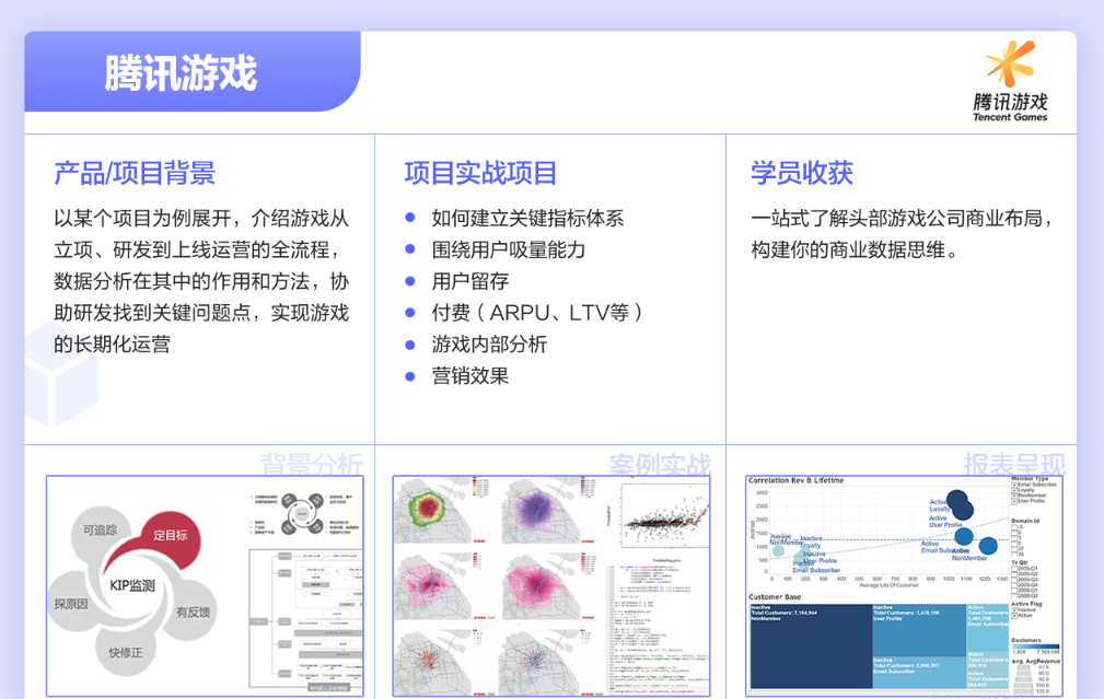 WY-涨薪计划12周数据分析实战营|2022年|价值6698元|重磅首发|完结无秘