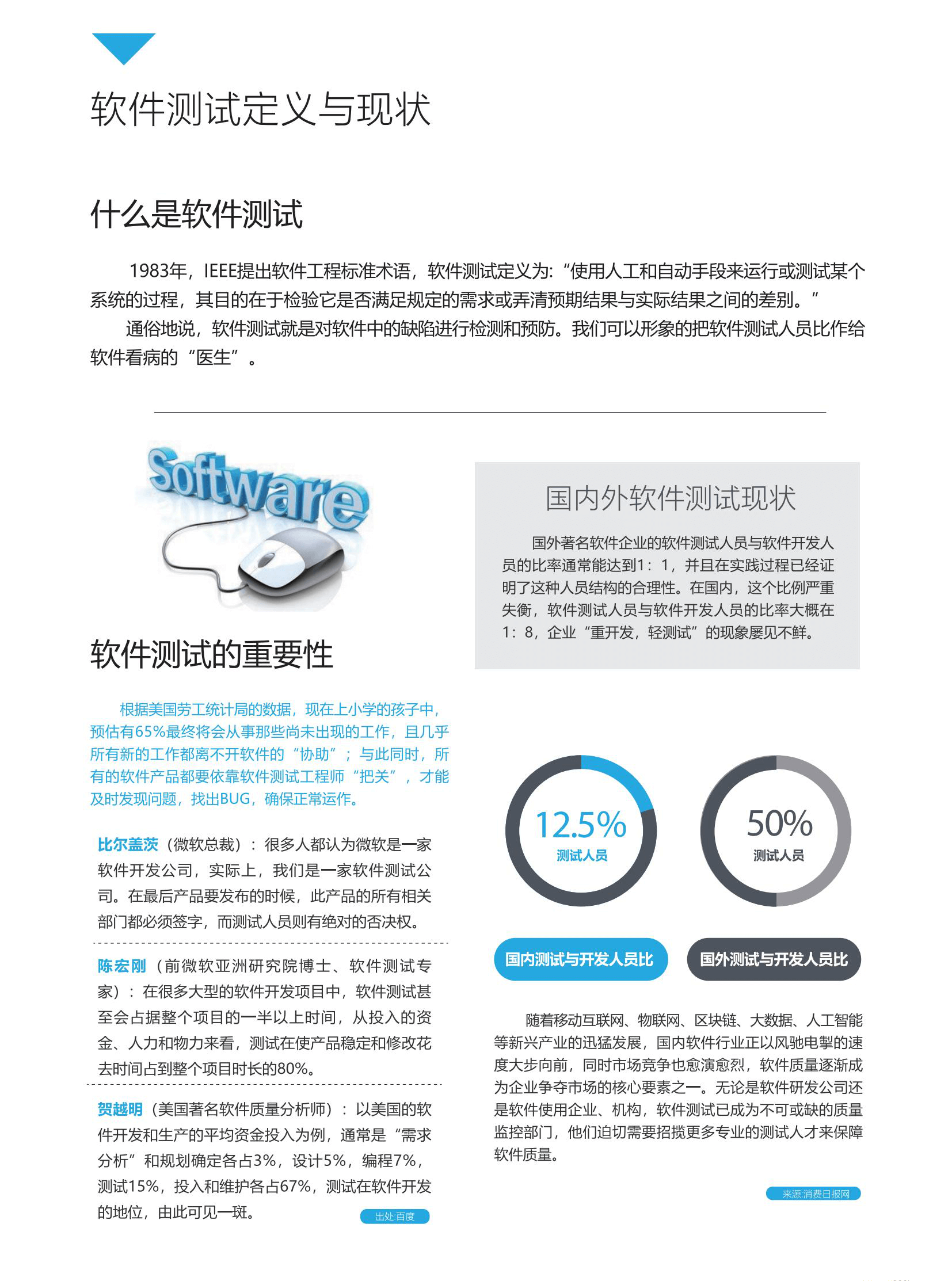 BW峰-软件测试提速班2022年|价值21800元|重磅首发|完结无秘