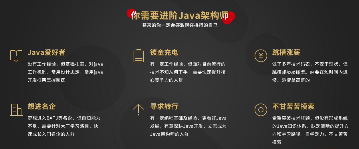 gp-java架构师4期|价值12999元|2022年|重磅首发|完结无秘