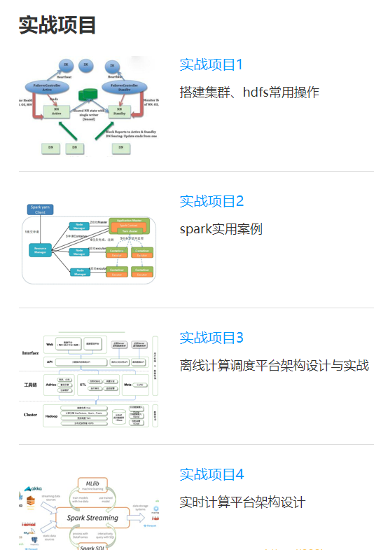 QY在线-大数据工程师集训营|2022年|价值12000元|重磅首发|完结无秘