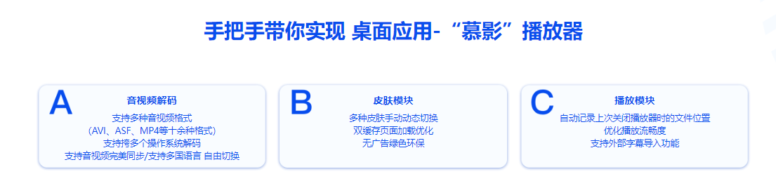 2022升级百度大牛带你结合实践重学C++|2022年|完结无秘