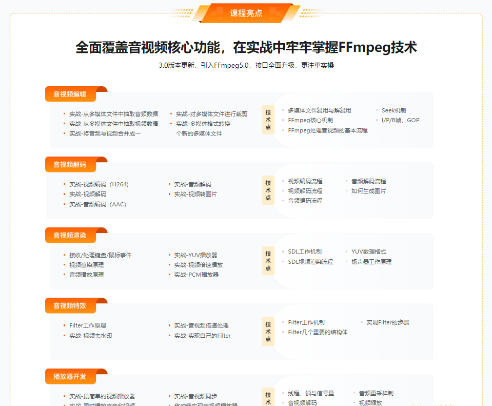 2022年经典再升级-FFmpeg5.0核心技术精讲，打造音视频播放器|完结无秘