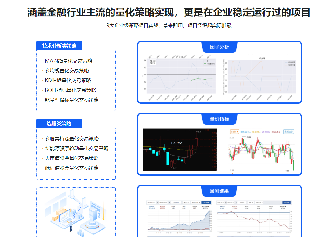 Python量化交易工程师养成实战-金融高薪领域|无秘更新中第九章