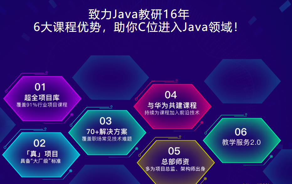 HMBX谷-JavaEE在线就业班2022年+中级进修课+精英进阶|价值14980元|重磅首发|完结无秘