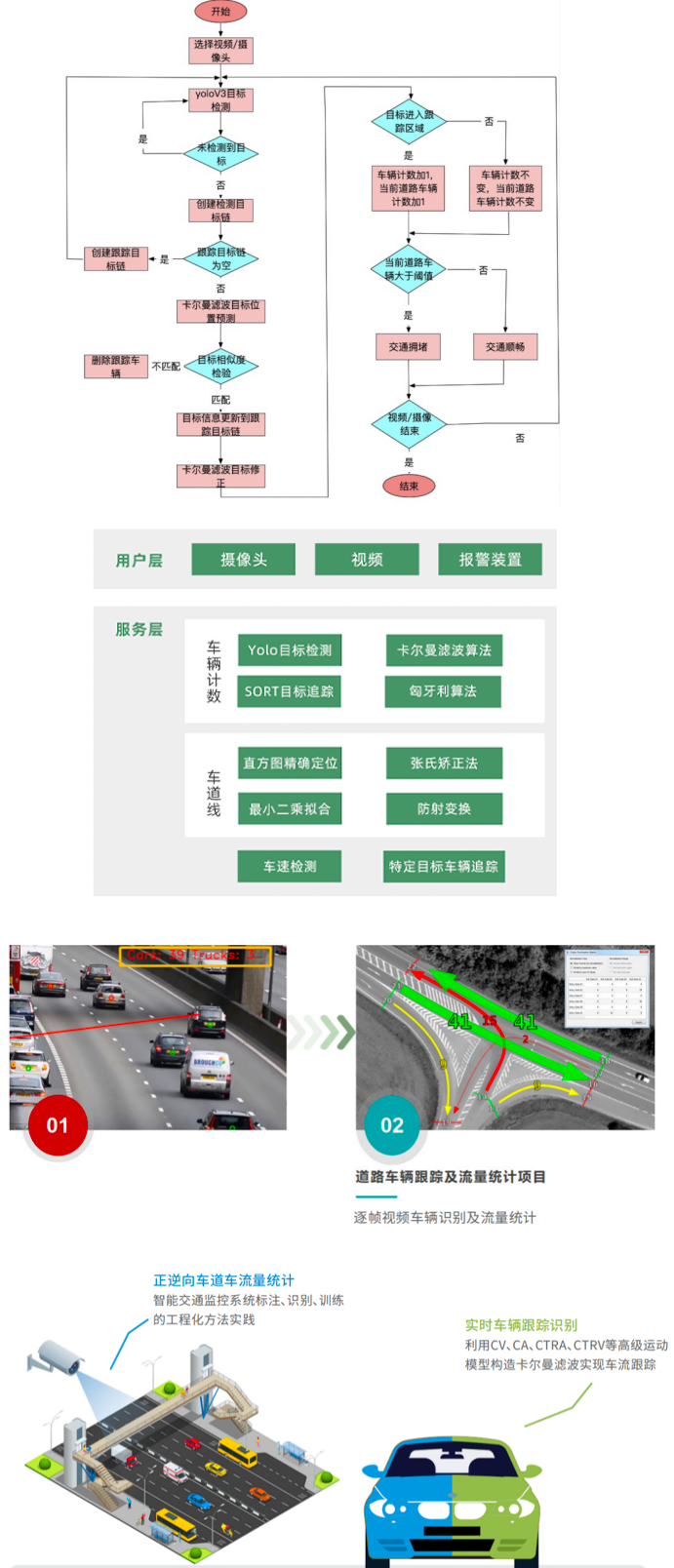 HM-人工智能AI进阶年度钻石会员|2022年|价值11980元|重磅首发|完结无秘