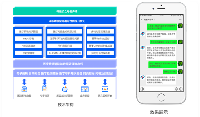 HM-人工智能AI进阶年度钻石会员|2022年|价值11980元|重磅首发|完结无秘