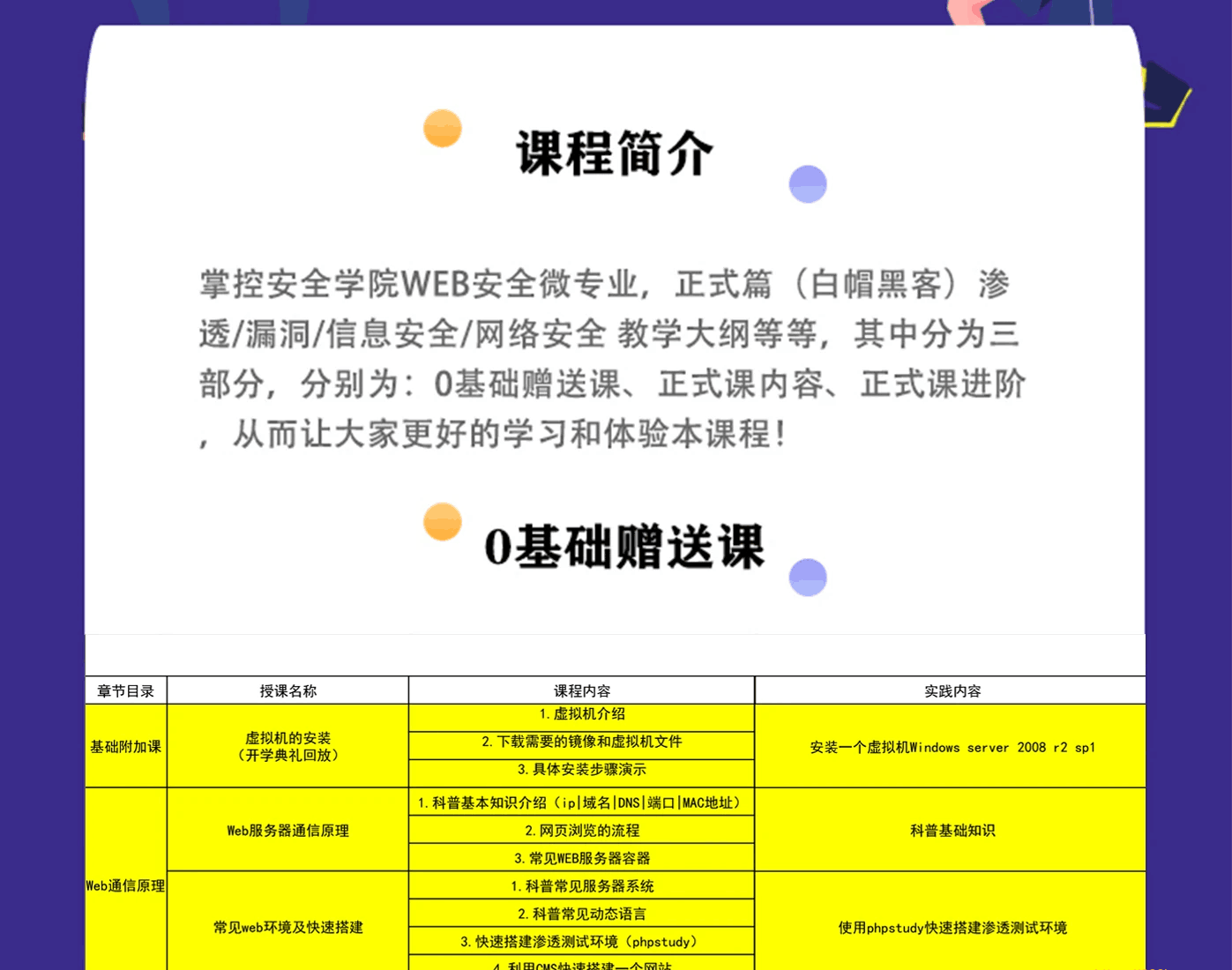 ZK-web安全工程师高薪正式班14期|价值6798元|2022年|重磅首发|课件齐全|完结无秘