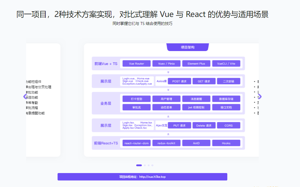 Vue3 + React18 + TS4入门到实战 系统学习3大热门技术|23章完结无秘