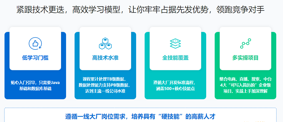 体系课-大数据工程师2022|价值3888元|重磅首发|课件源码电子书数据完整|完结无秘